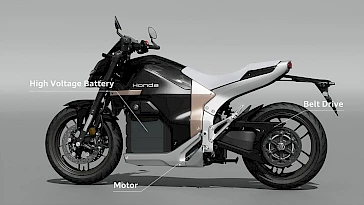 NEW HONDA WN7
